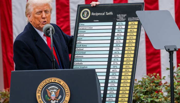2025-04-02t202949z_813414898_rc2wpdatum9v_rtrmadp_3_usa-trump-tariffs.jpg