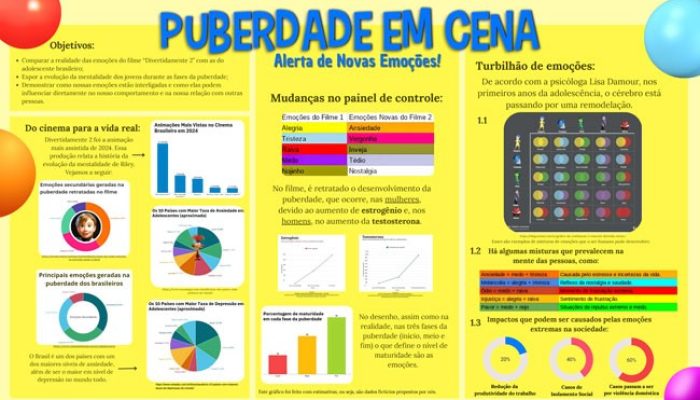 puberdade.jpg